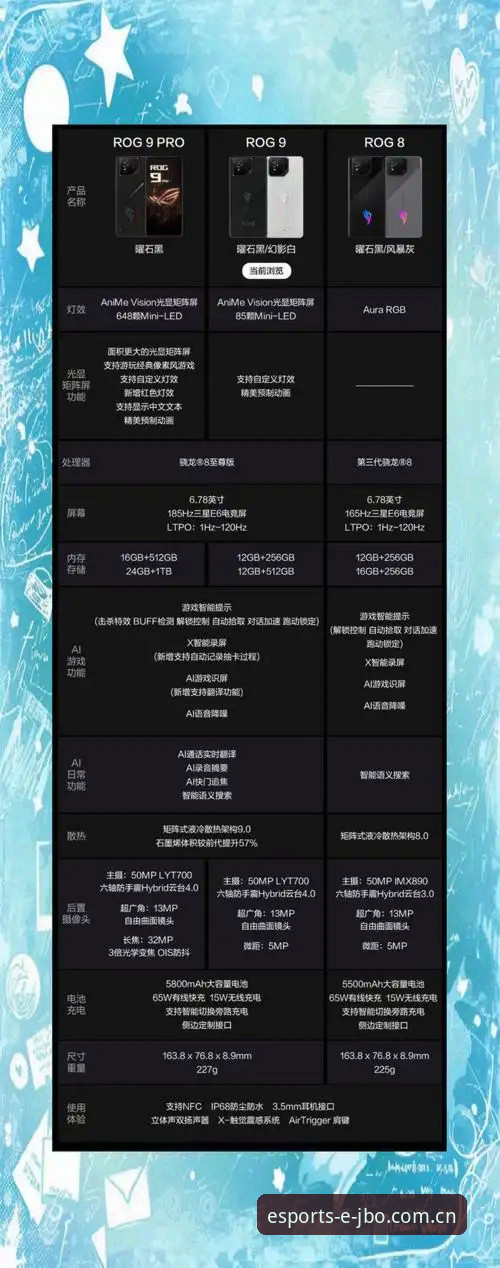 JBO电竞官网入口 JBO电竞官网入口与手机电竞平台对比:专业玩家如何选择最佳电竞竞猜体验?