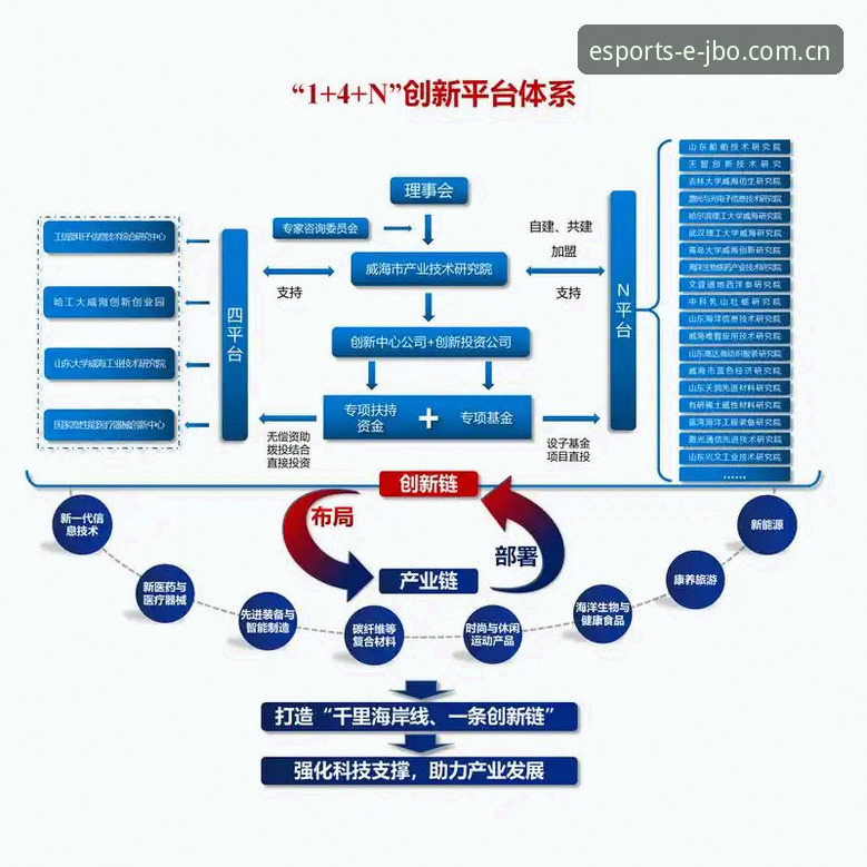 为什么用户选择竞博JBO官网入口？从专业电竞平台的核心优势说起