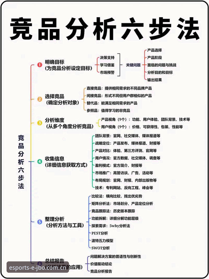 3个关键步骤掌握竞博JBO交易体验教程，提升电竞竞猜效率
