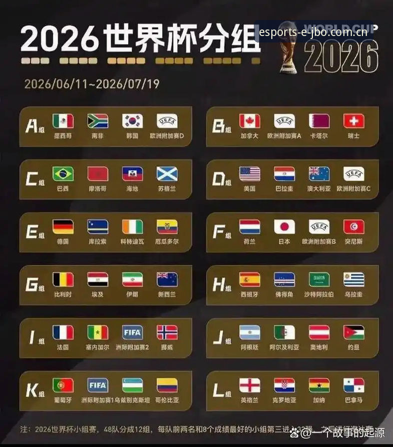 竞博JBO下载 U17世界杯抽签揭晓,竞博JBO用户热议中国足球小将最新动态